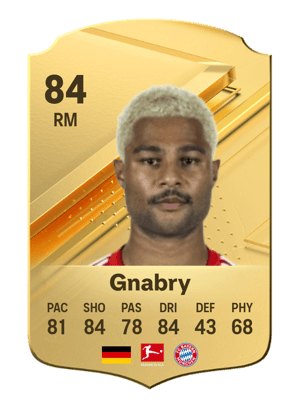 Serge Gnabry