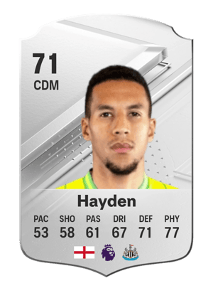 Isaac Hayden