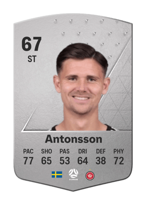 Marcus Antonsson