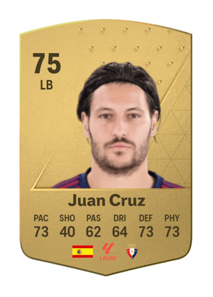 Juan Cruz