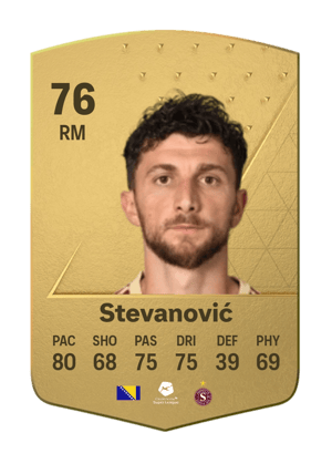 Miroslav Stevanović