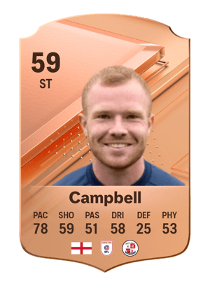 Adam Campbell