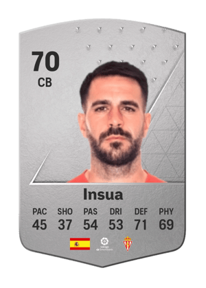 Insua