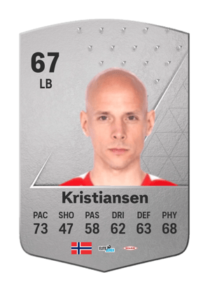 Ruben Kristiansen