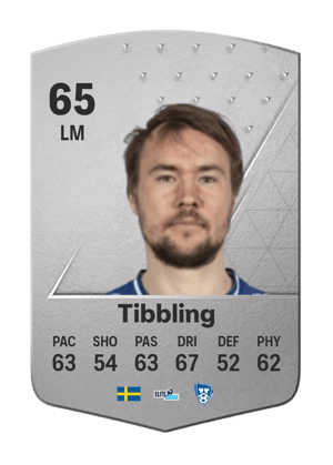Simon Tibbling