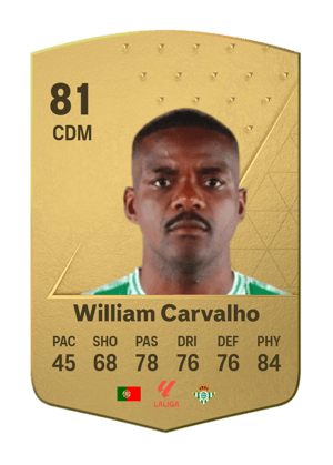 William Carvalho