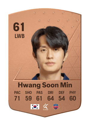 Hwang Soon Min