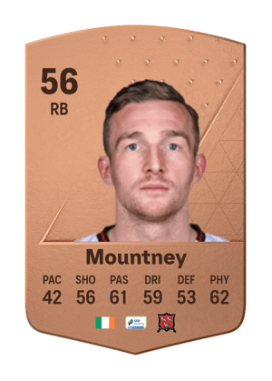 John Mountney