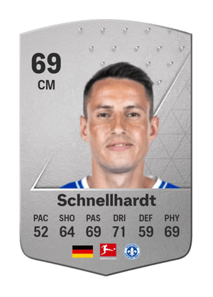 Fabian Schnellhardt