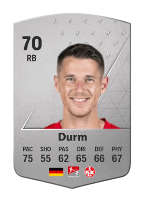 Erik Durm