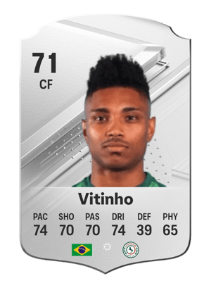 Vitinho