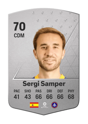 Sergi Samper