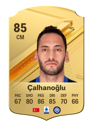 Hakan Çalhanoğlu