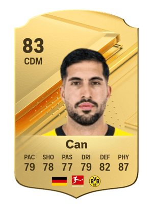Emre Can