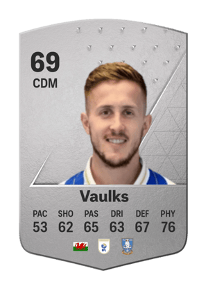 Will Vaulks