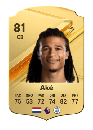 Nathan Aké