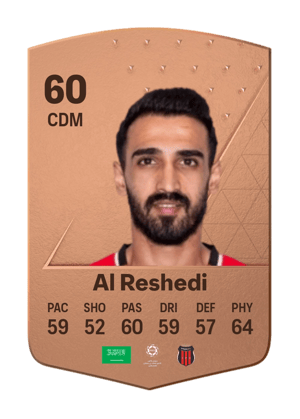 Fahad Al Reshedi