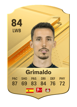 Grimaldo