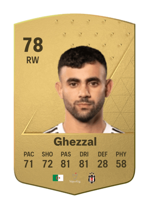 Rachid Ghezzal