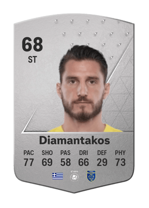 Dimitris Diamantakos