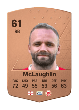Ryan McLaughlin