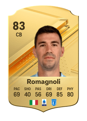 Alessio Romagnoli