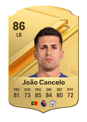 João Cancelo