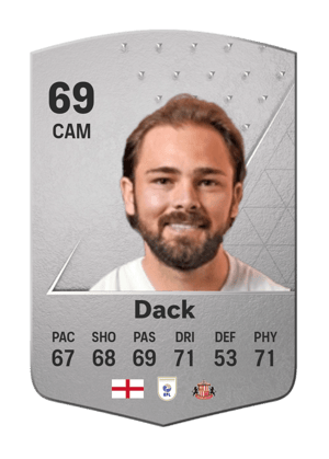 Bradley Dack