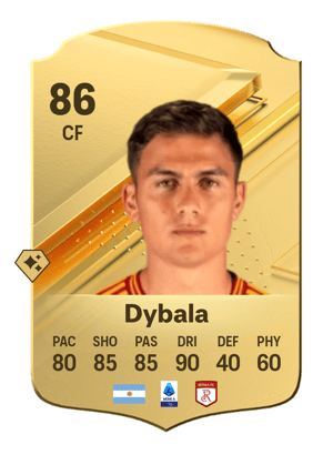 Paulo Dybala