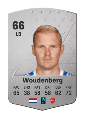 Lucas Woudenberg