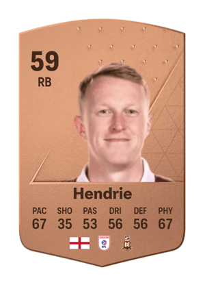Luke Hendrie