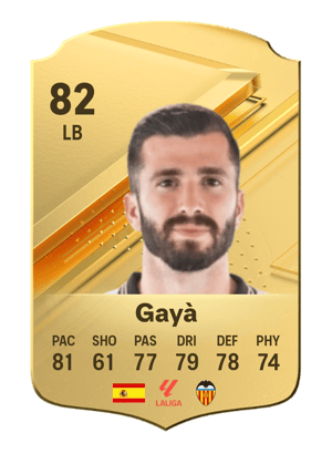 Gayà