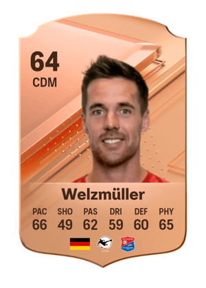 Maximilian Welzmüller