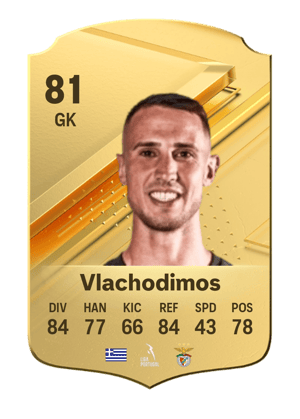 Odisseas Vlachodimos