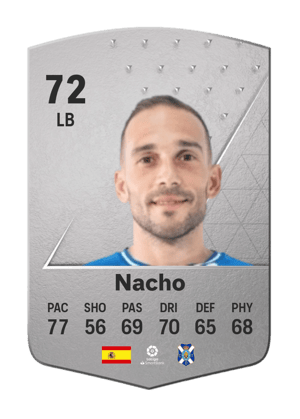 Nacho
