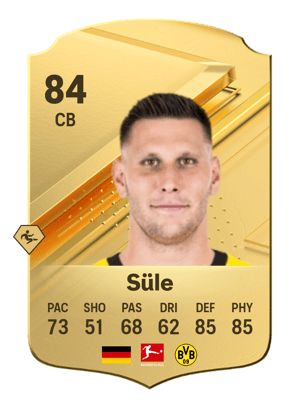 Niklas Süle