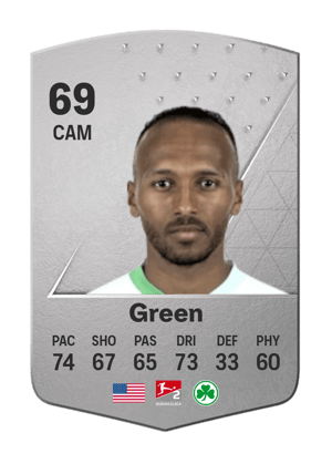 Julian Green