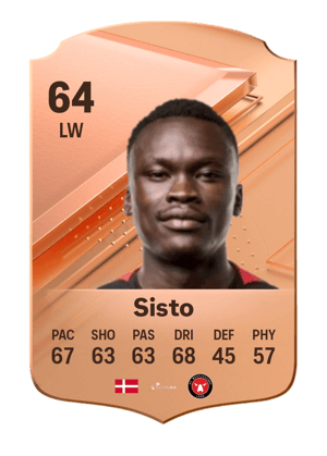 Pione Sisto