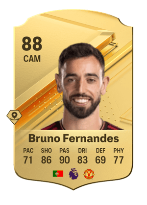 Bruno Fernandes