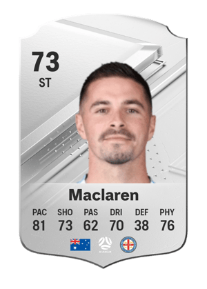 Jamie Maclaren