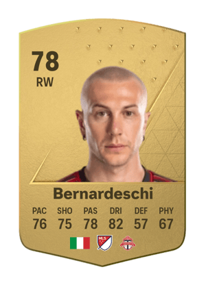 Federico Bernardeschi