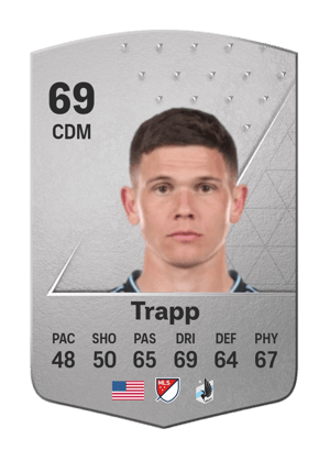 Wil Trapp