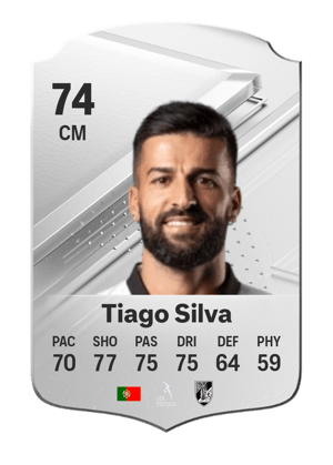 Tiago Silva