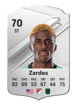 Gyasi Zardes