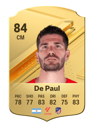 Rodrigo Javier De Paul