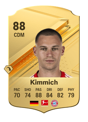 Joshua Kimmich