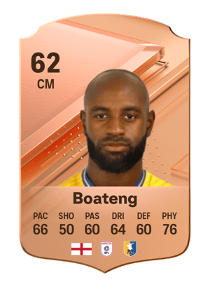 Hiram Boateng