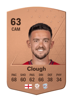 Zach Clough