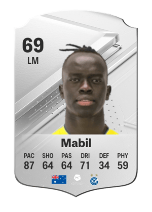 Awer Mabil