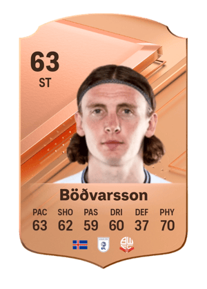 Jón Daði Böðvarsson